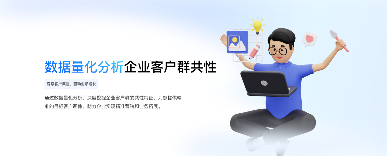 目标客户画像剖析